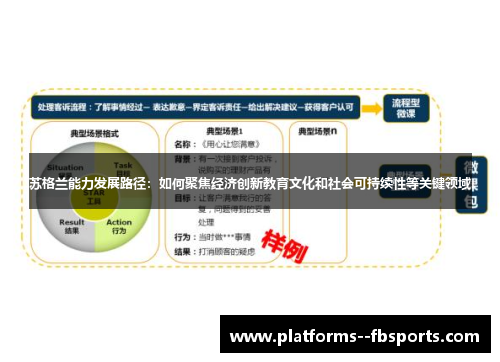 苏格兰能力发展路径：如何聚焦经济创新教育文化和社会可持续性等关键领域