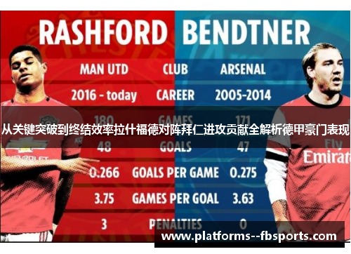 从关键突破到终结效率拉什福德对阵拜仁进攻贡献全解析德甲豪门表现