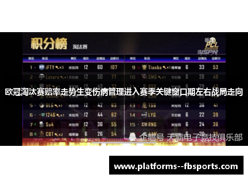 欧冠淘汰赛赔率走势生变伤病管理进入赛季关键窗口期左右战局走向