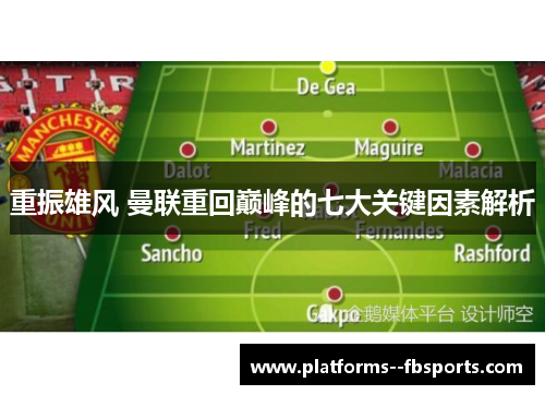 重振雄风 曼联重回巅峰的七大关键因素解析 重振雄风 曼联重回巅峰的七大关键因素解析
