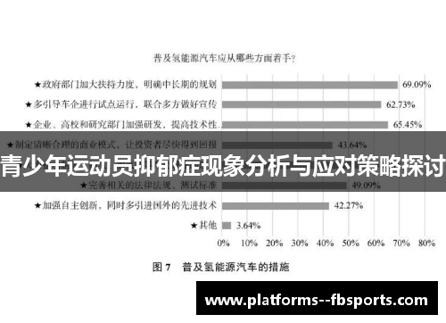 青少年运动员抑郁症现象分析与应对策略探讨 青少年运动员抑郁症现象分析与应对策略探讨