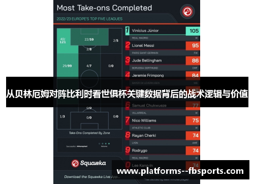 从贝林厄姆对阵比利时看世俱杯关键数据背后的战术逻辑与价值