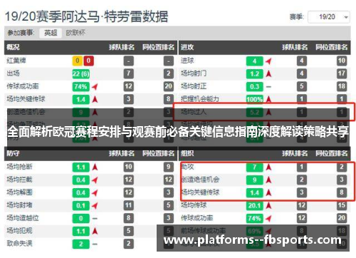 全面解析欧冠赛程安排与观赛前必备关键信息指南深度解读策略共享