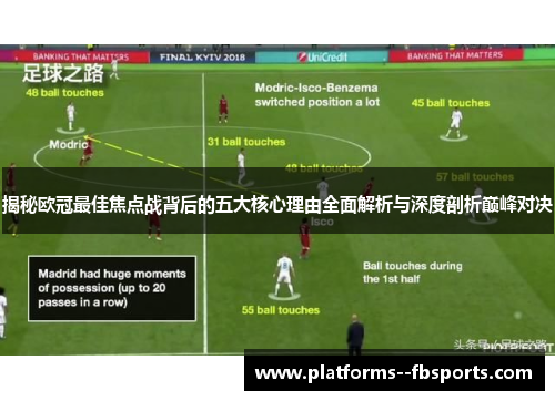 揭秘欧冠最佳焦点战背后的五大核心理由全面解析与深度剖析巅峰对决 揭秘欧冠最佳焦点战背后的五大核心理由全面解析与深度剖析巅峰对决