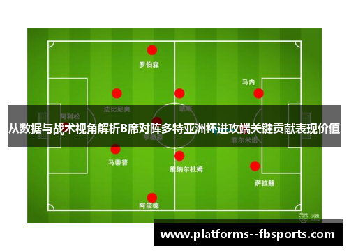 从数据与战术视角解析B席对阵多特亚洲杯进攻端关键贡献表现价值 从数据与战术视角解析B席对阵多特亚洲杯进攻端关键贡献表现价值